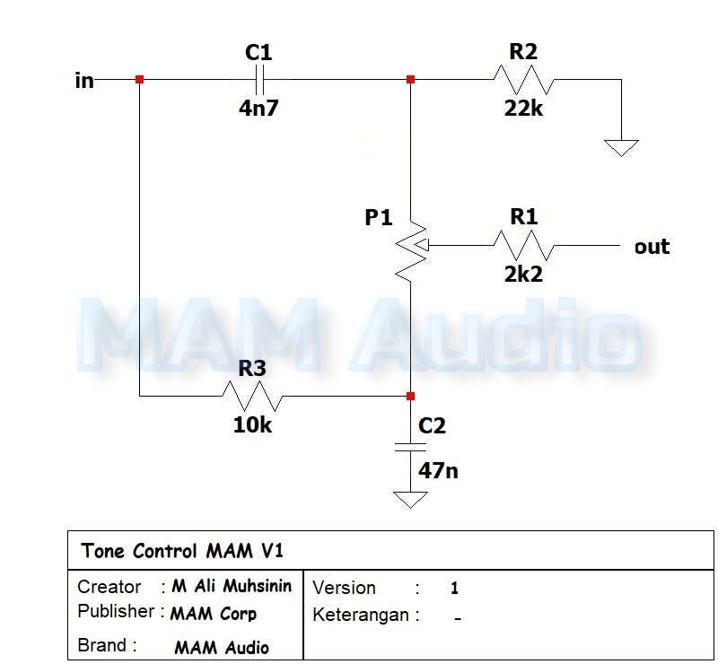 Gambar Tone Control MAM v1