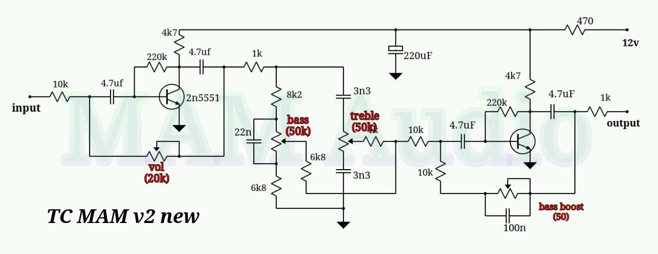 Gambar Tone Control MAM v2