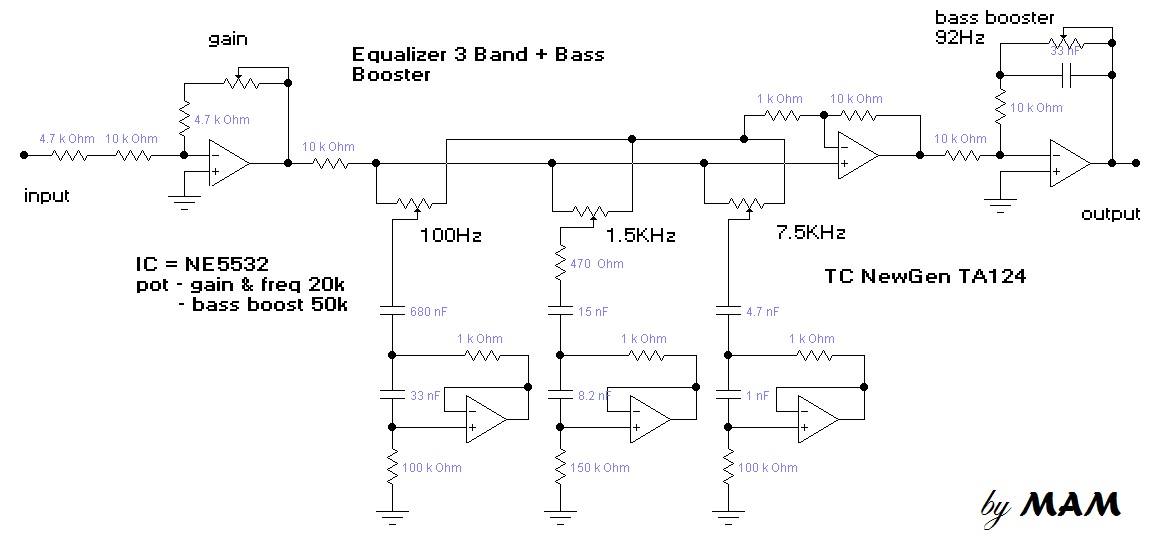 Gambar Equalizer MAM TA124