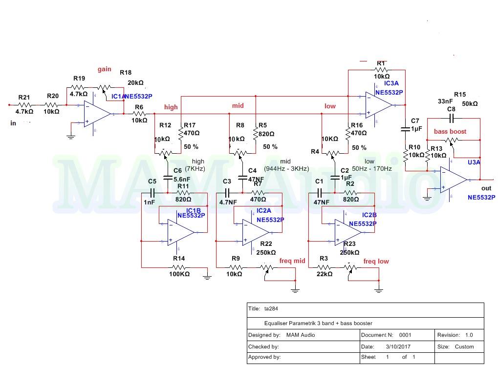 Gambar Equalizer MAM TA284